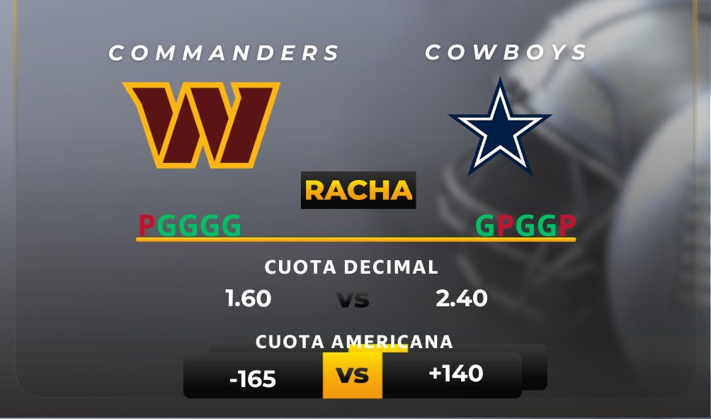 Parley y pronóstico deportivo Commanders vs Cowboys - NFL- MiCasino.com