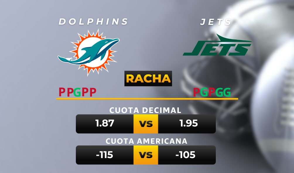 Parley y pronóstico deportivo Dolphins vs Jets - NFL- MiCasino.com