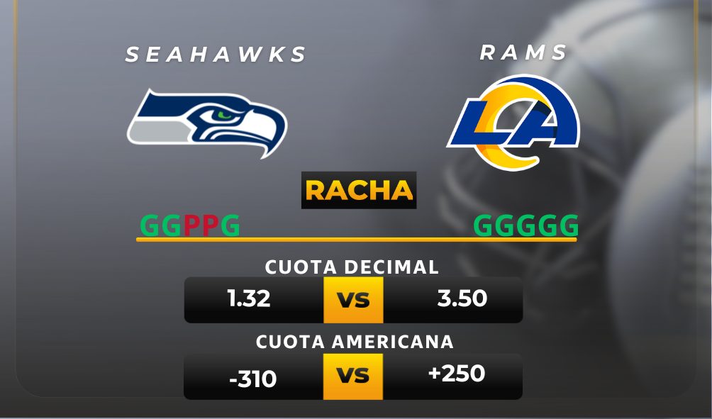 Parley y pronóstico deportivo Seahawks vs Rams - NFL- MiCasino.com