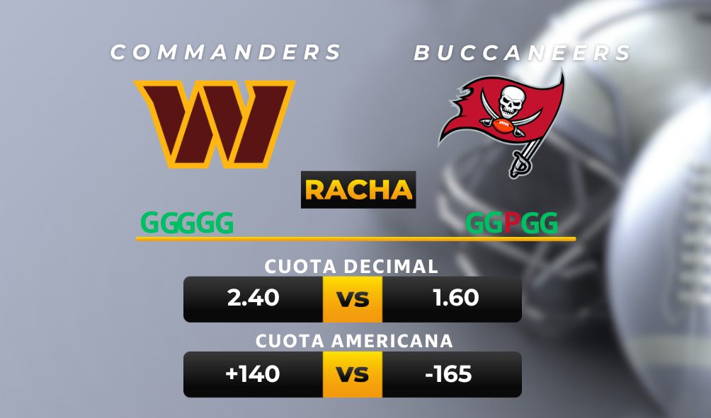 Parley y pronóstico deportivo Commanders vs Buccaneers - NFL Playoffs- MiCasino.com