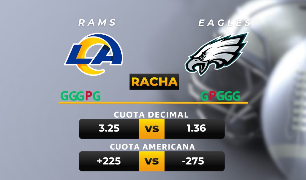 Parley y pronóstico deportivo Rams vs Eagles - NFL- MiCasino.com