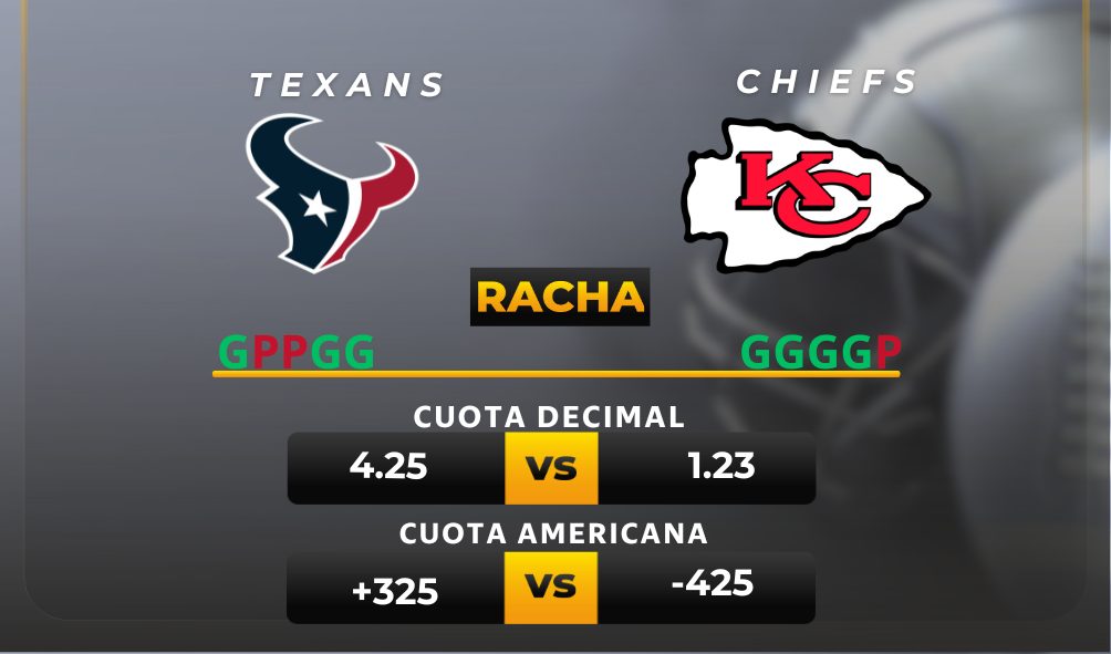 Parley y pronóstico deportivo Texans vs Chiefs - NFL