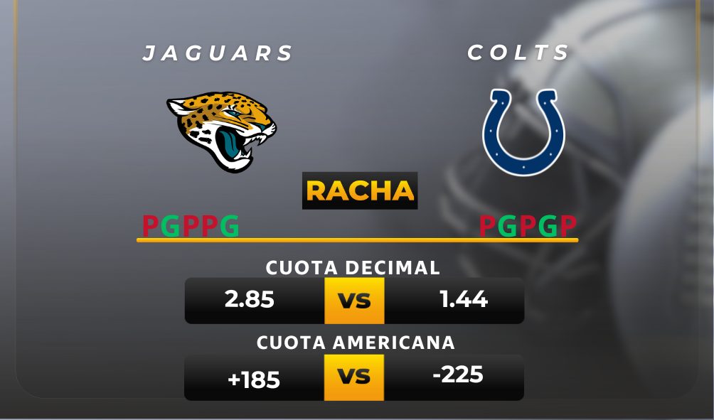 Jaguars vs Colts pronóstico NFL gratis y resultados de partidos apuestas para hoy