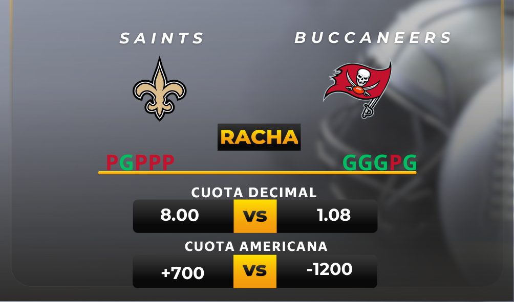 Saints vs Buccaneers pronóstico y resultados gratis apuestas para hoy futbol americano