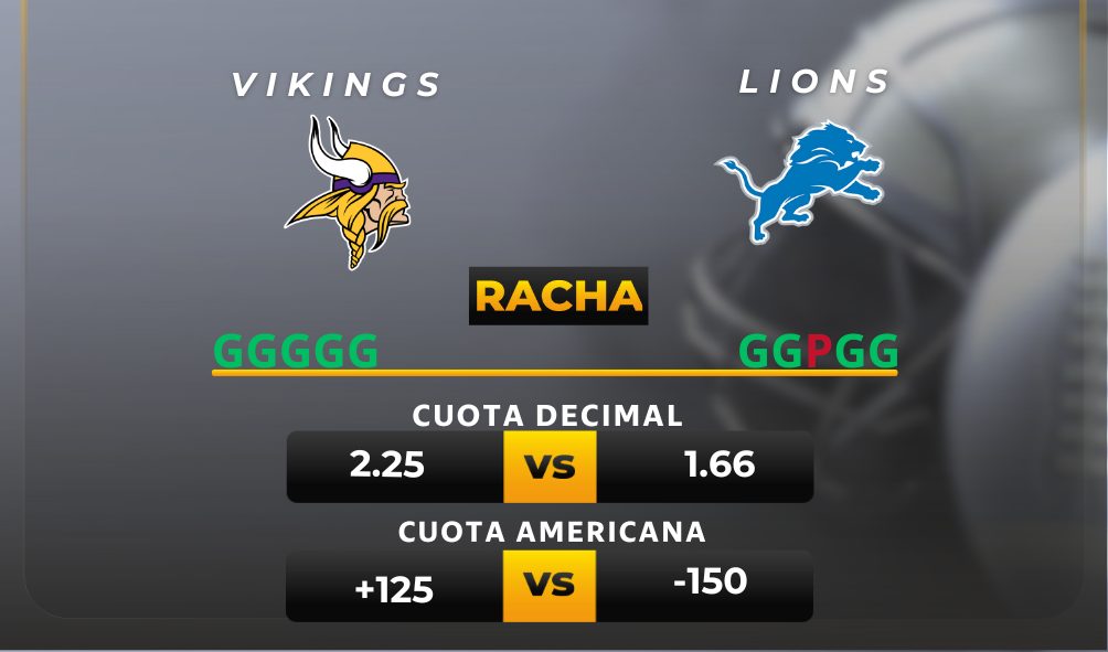 Vikings vs Lions pronóstico y resultados NFL Semana 18 GRATIS 2025 fútbol americano pick momios