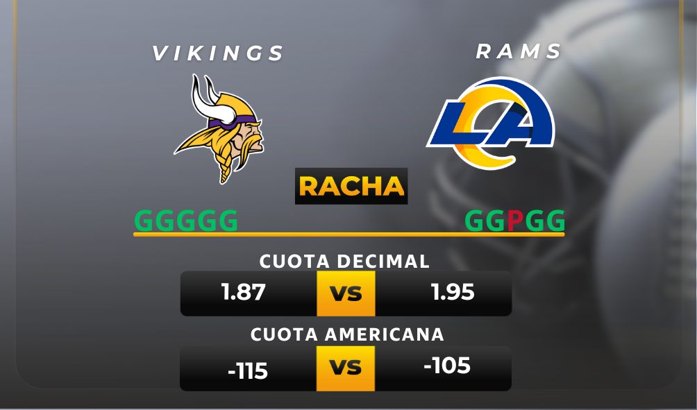 Vikings vs Rams cuotas NFL MiCasino.com