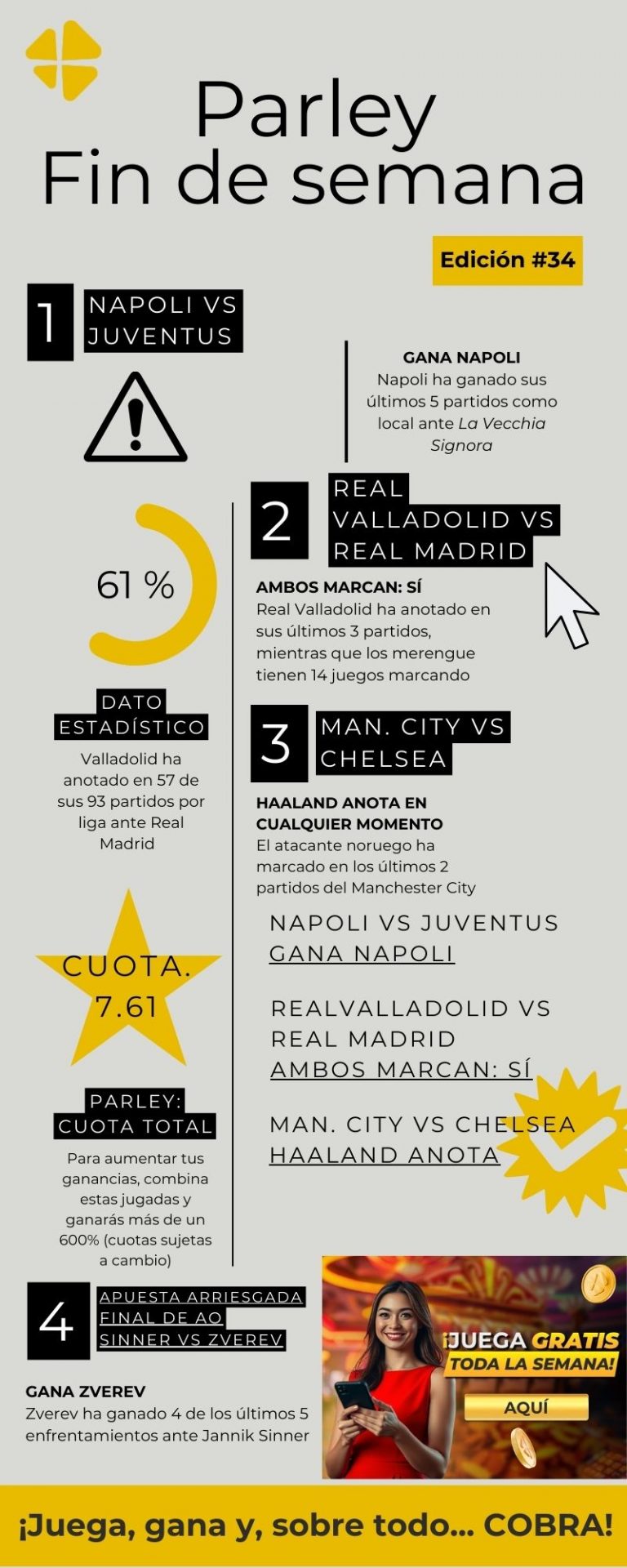 apuestas para hoy premier league-man city vs chelsea resultados y parley gratis serie a laliga australian open tenis