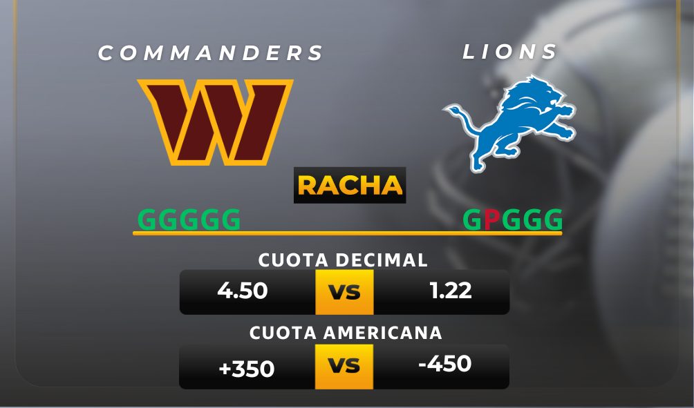 previa Commanders vs Lions pronóstico y resultados NFL apuestas fútbol americano