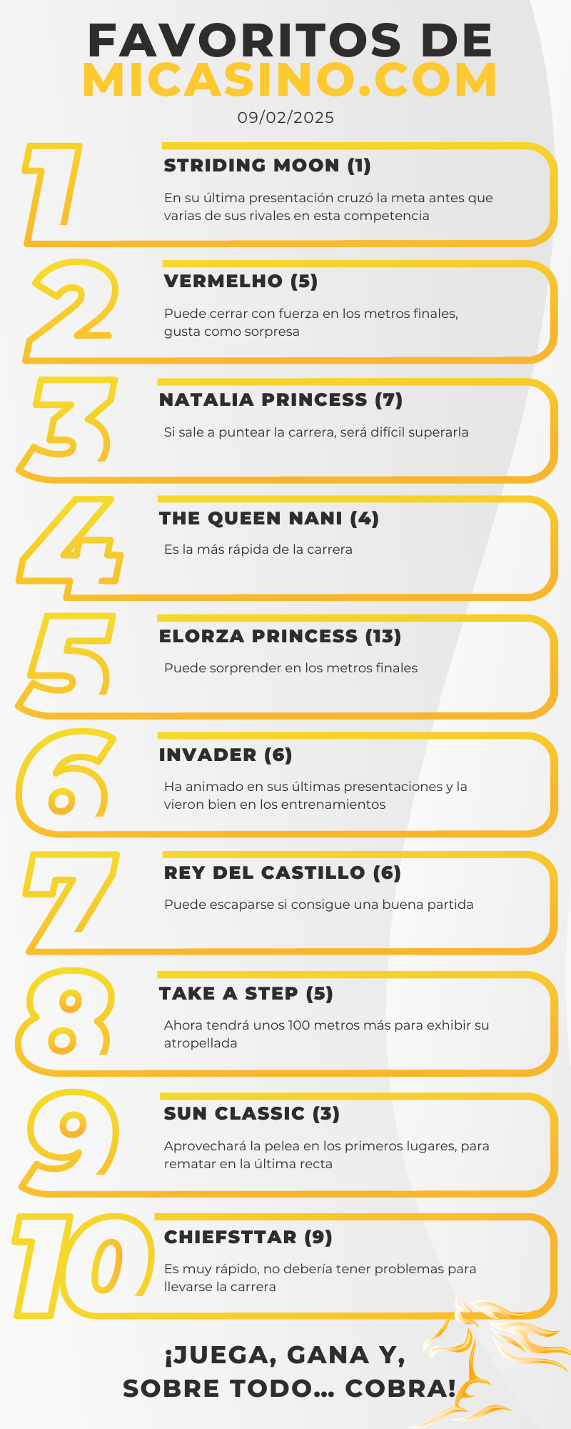 Carreras en La Rinconada Domingo 09-02 MiCasino.com