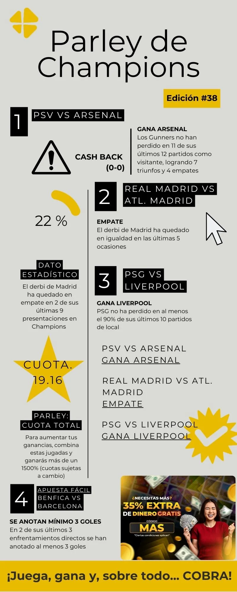 Parley octavos de final Champions League - MiCasino.com