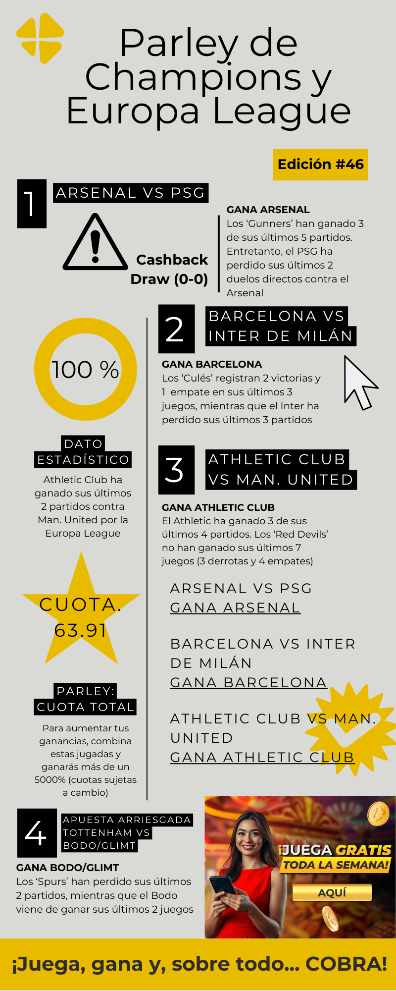 Parley de Champions League: ¡Apuesta con estrategia y emoción! MiCasino.com