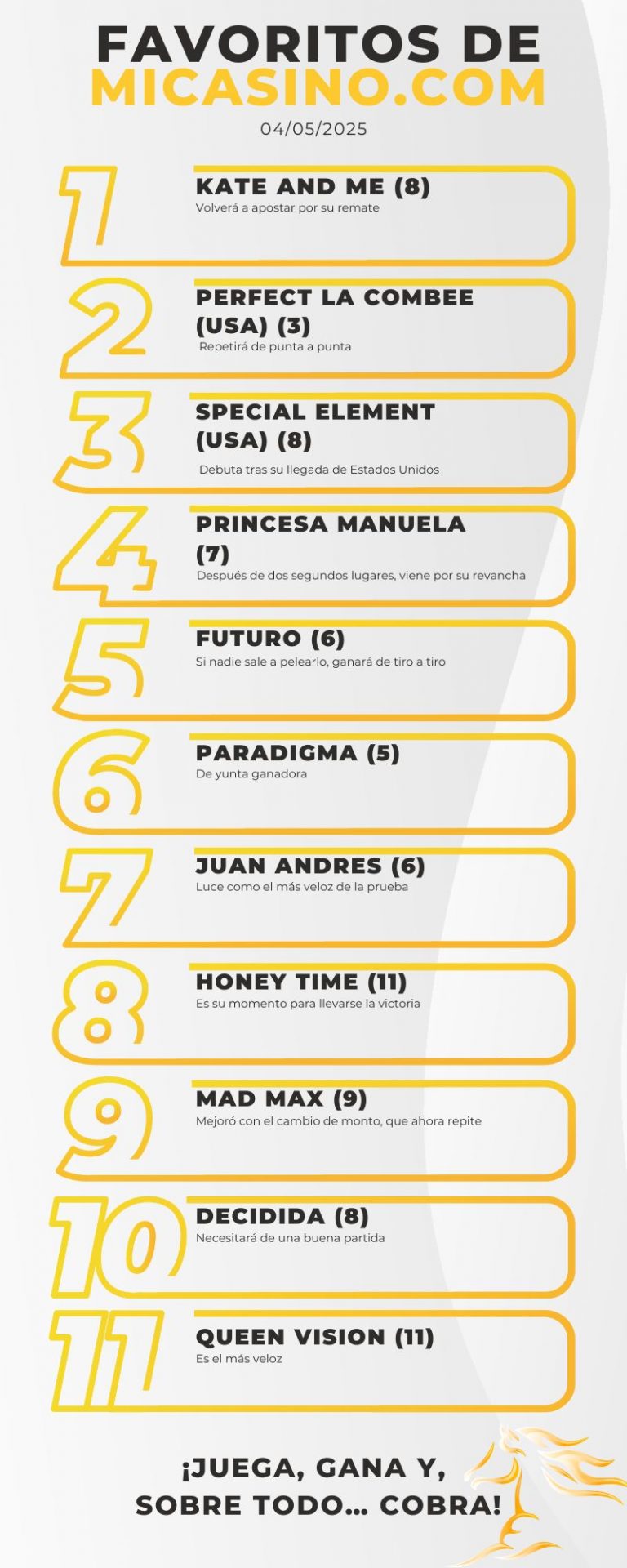 Parley Carreras de Caballos: 5y6 Favoritos | Hipismo Venezolano MiCasino.com