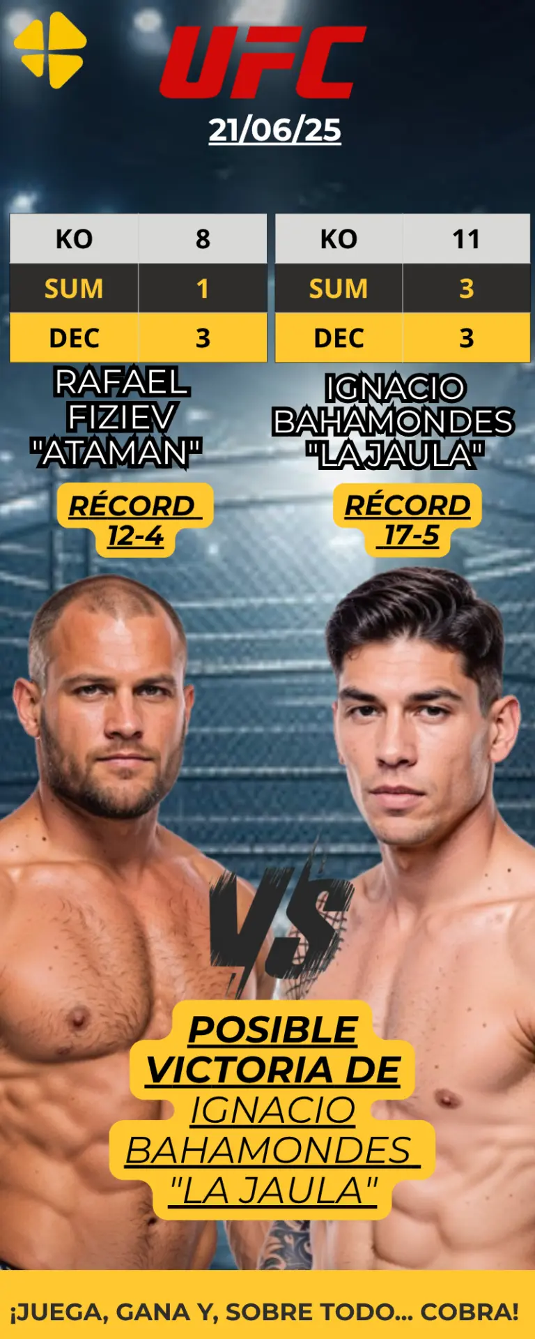 Fiziev vs Bahamondes Pronóstico del Combate en UFC Fight Night