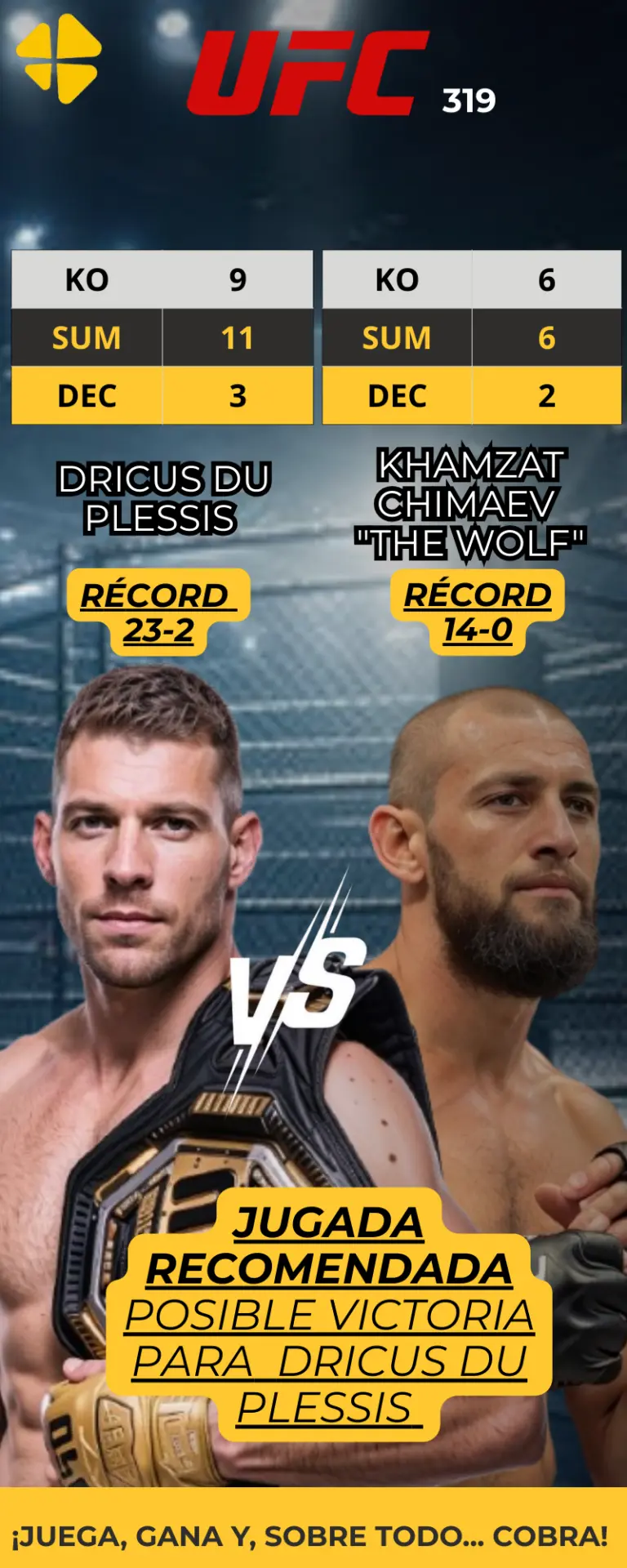 Choque UFC 319 Du Plessis puede romper el invicto de Chimaev MiCasino.com