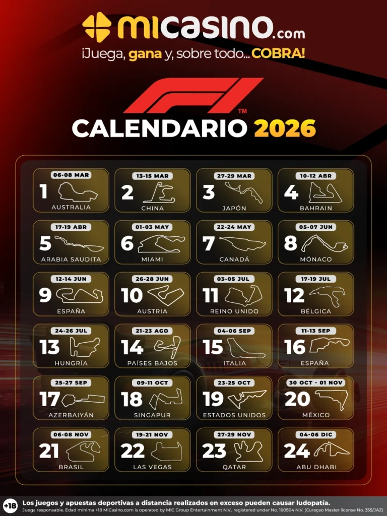 F1 2026 calendario oficial 