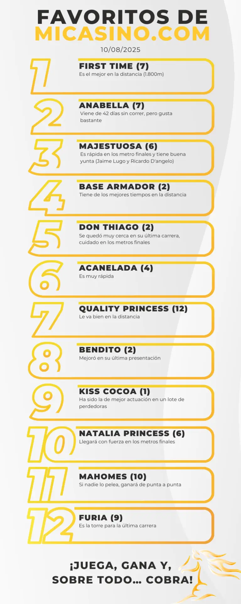Hipismo nacional parley 5y6 caballos favoritos - La Rinconada - MiCasino.com