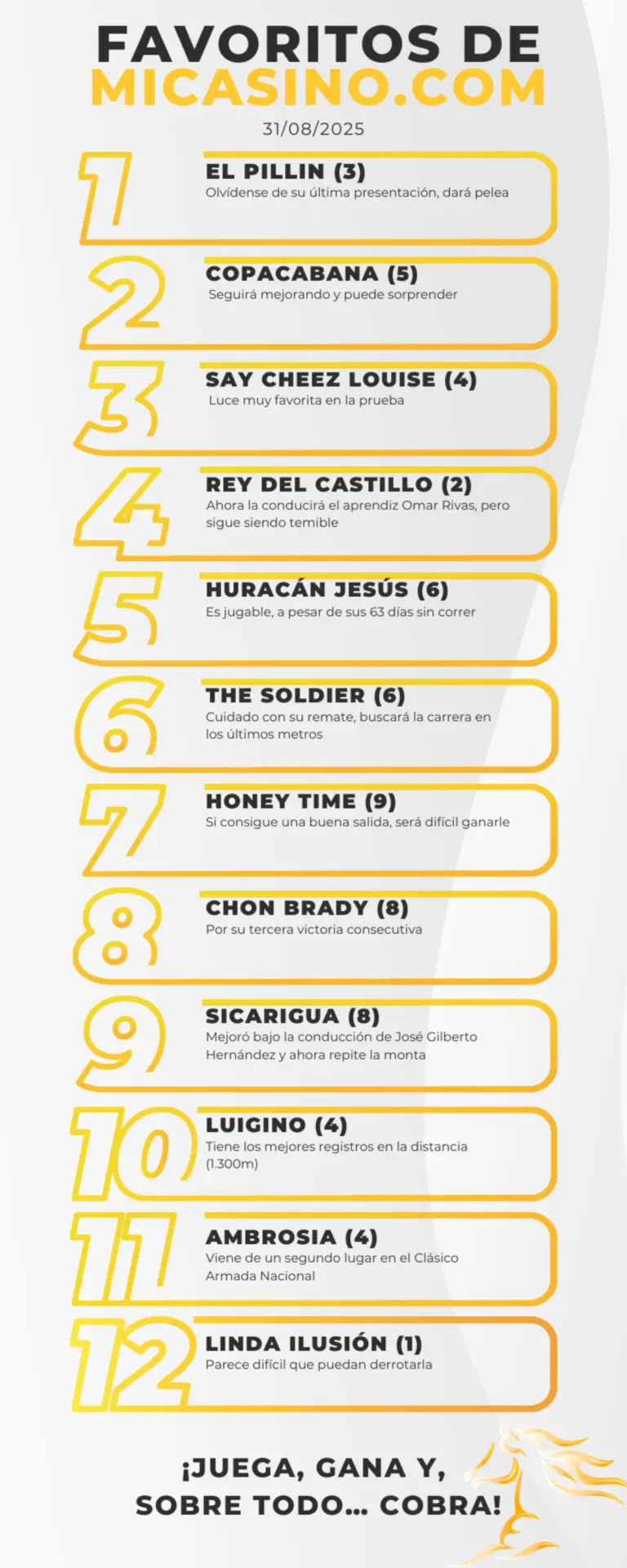 Reunion-33-en-La-Rinconada_-Los-favoritos-para-ganar-en-el-5y6-este-31-de-agosto-MiCasino.com