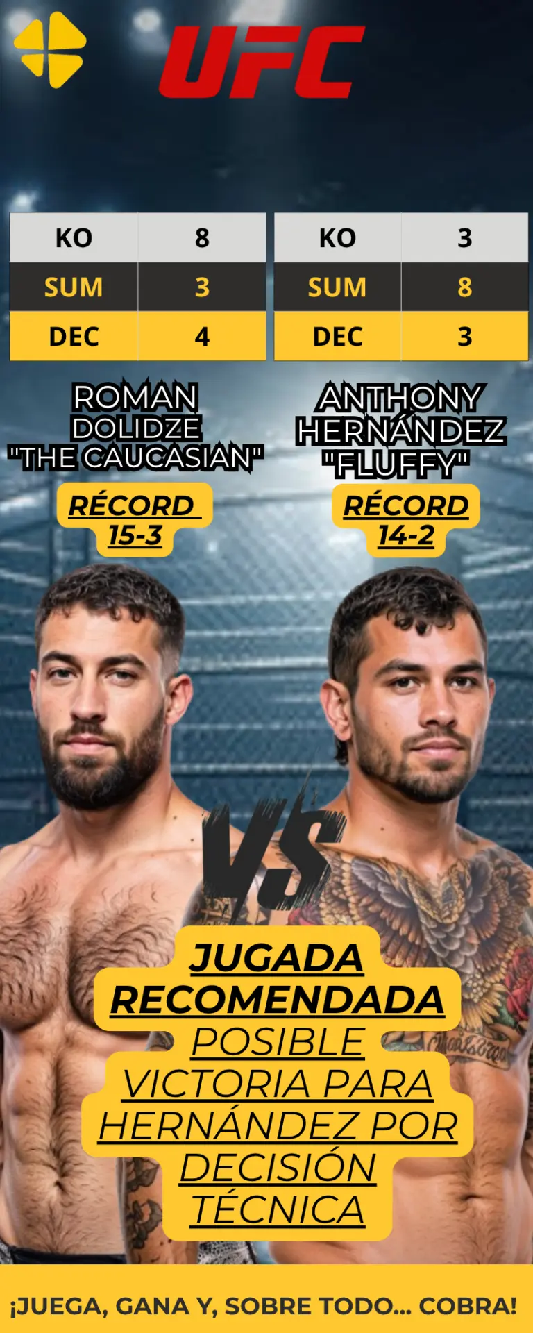 Roman Dolidze vs Anthony Hernández Favorito a ganar en UFC - MiCasino.com