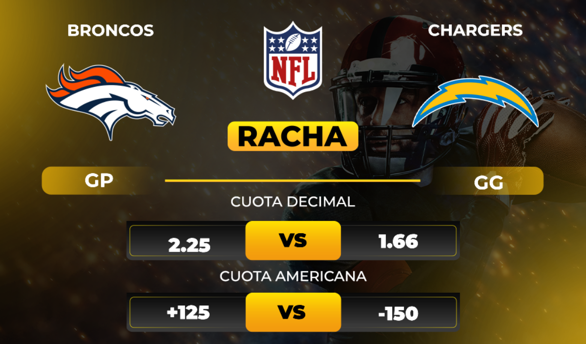 Broncos-vs-Chargers-Previa-y-pronostico-deportivo-de-NFL-MiCasino.com