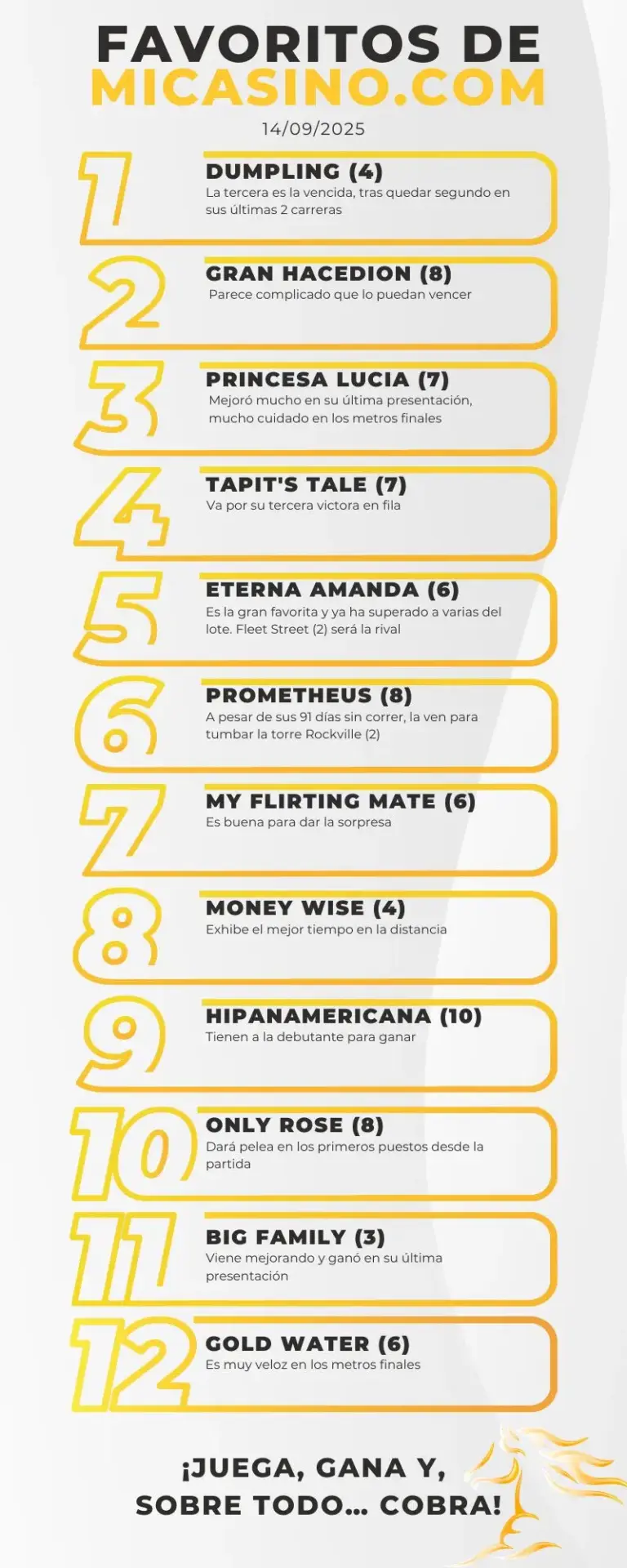 Carreras 5y6 del domingo favoritos a ganar en La Rinconada 14_09- MiCasino.com