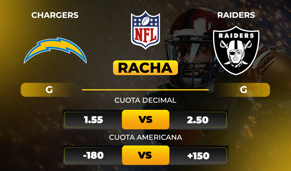 Chargers vs Raiders pronóstico_ quién ganará - NFL - Apuestas hoy - MiCasino.com 