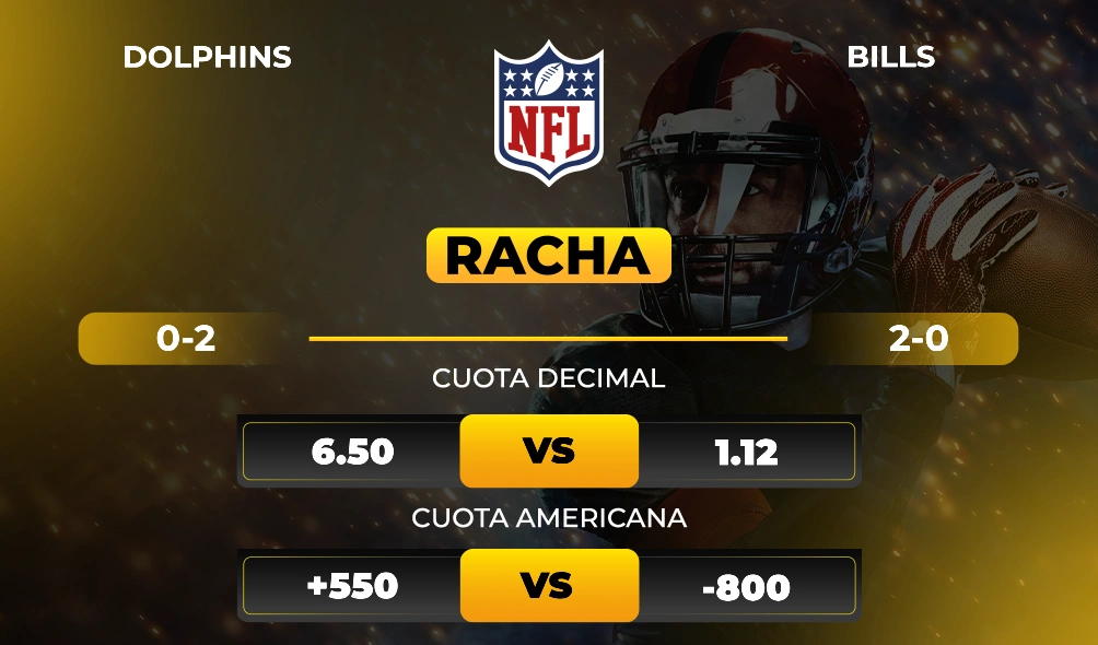 Dolphins vs Bills - Previa y pronóstico deportivo de NFL - INTERNA - MiCasino.com