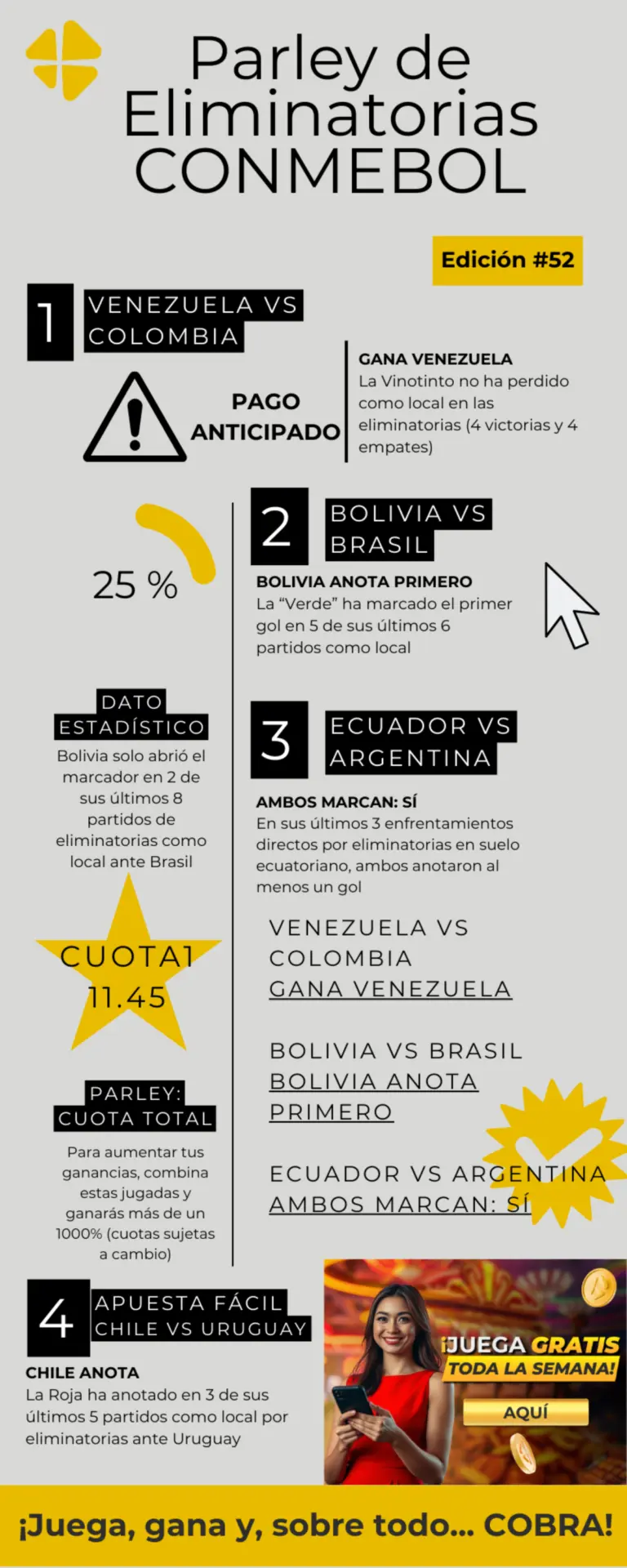 Eliminatorias-CONMEBOL-–-Pronosticos-de-todos-los-partidos-–-Jornada-52-MiCasino.com
