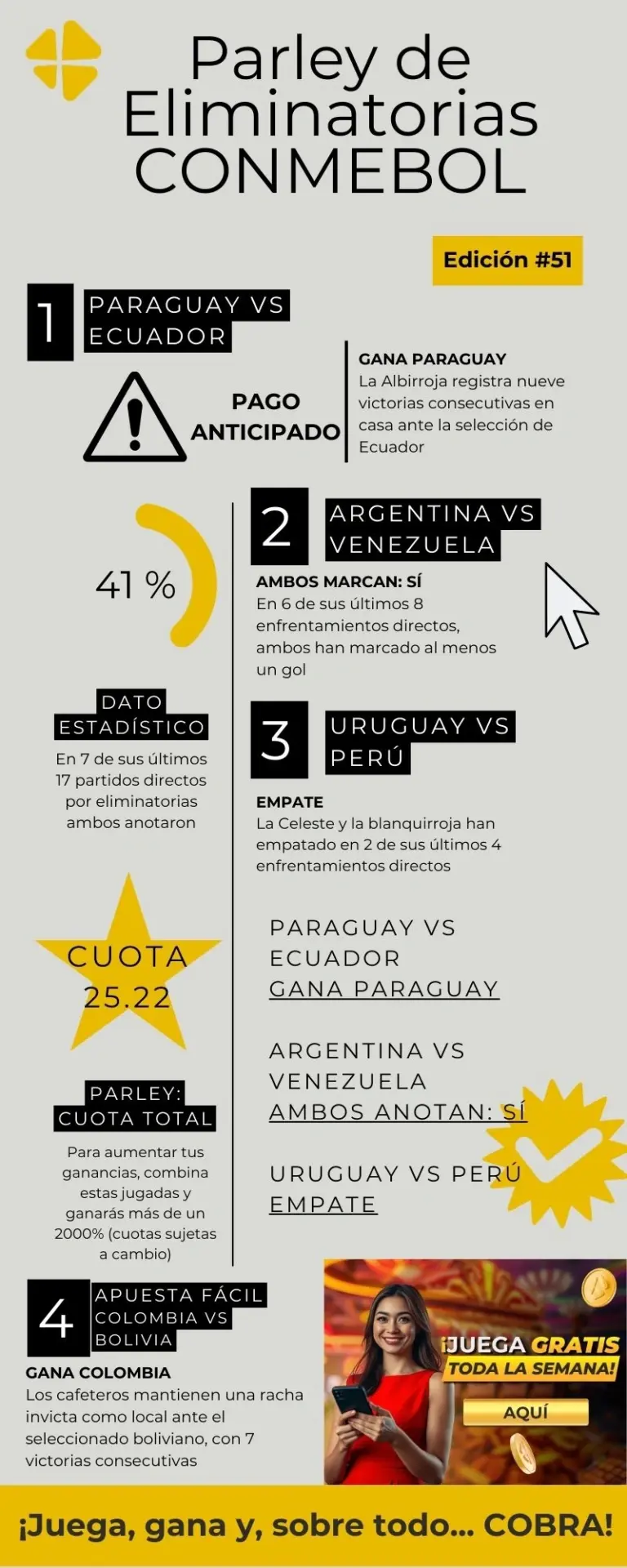 Eliminatorias CONMEBOL Pronósticos deportivos - MiCasino.com