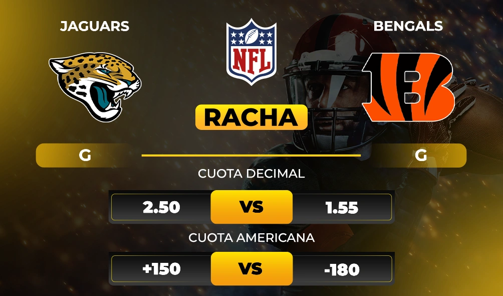 Jaguars vs Bengals - Previa y pronóstico deportivo NFL - Interna - Micasino.com