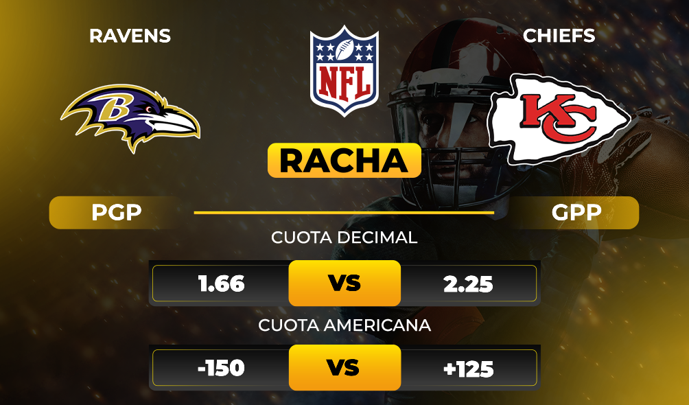 PSD-NFL-CUOTAS- RAVENS-CHIEFS - MiCasino.com 