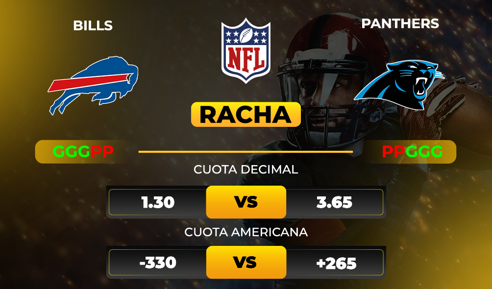Bills vs Panthers pronóstico y cuotas - NFL - Apuestas hoy - Cuotas y Picks - MiCasino