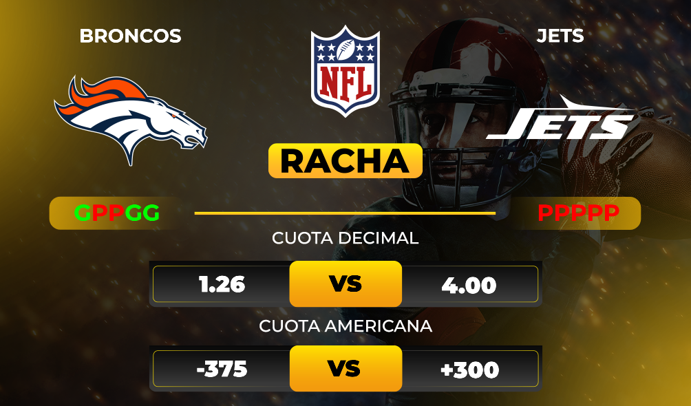 Broncos vs Jets - Pronóstico y apuesta recomendada NFL - MiCasino