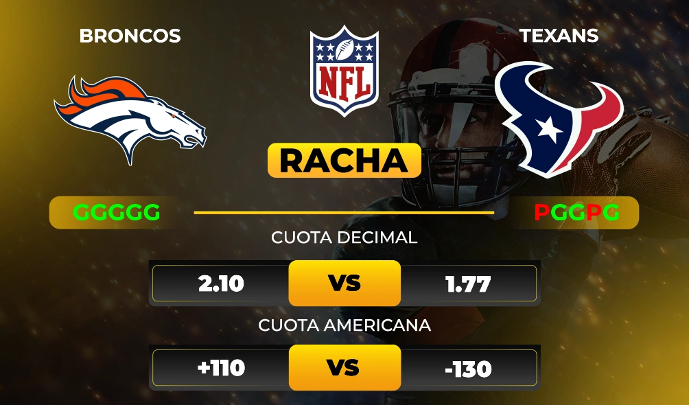 Broncos vs Texans - Previa y pronóstico deportivo - Racha y cuotas - NFL - MiCasino