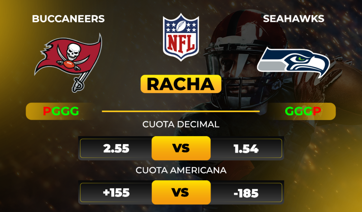 Buccaneers-vs-Seahawks-Pronostico-y-apuesta-recomendada-de-NFL-MiCasino.com