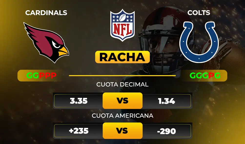 Cardinals vs Colts - Pronóstico y apuesta recomendada NFL- MiCasino (1)