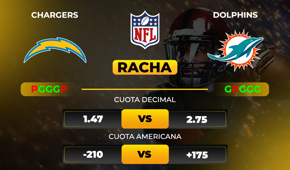 Chargers vs Dolphins - Pronóstico y apuesta recomendada NFL