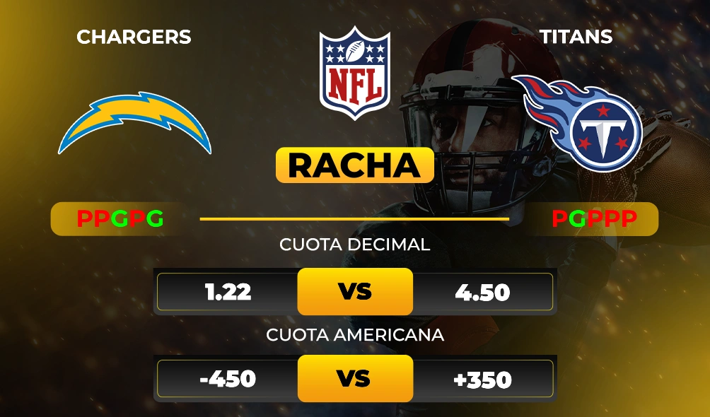 Chargers vs Titans - Previa y pronóstico - Racha y Cuotas - NFL - MiCasino