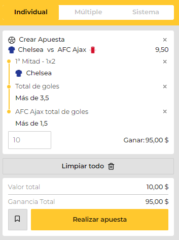 Chelsea vs Ajax pronóstico: ¿quién ganará? - Champions League - MiCasino