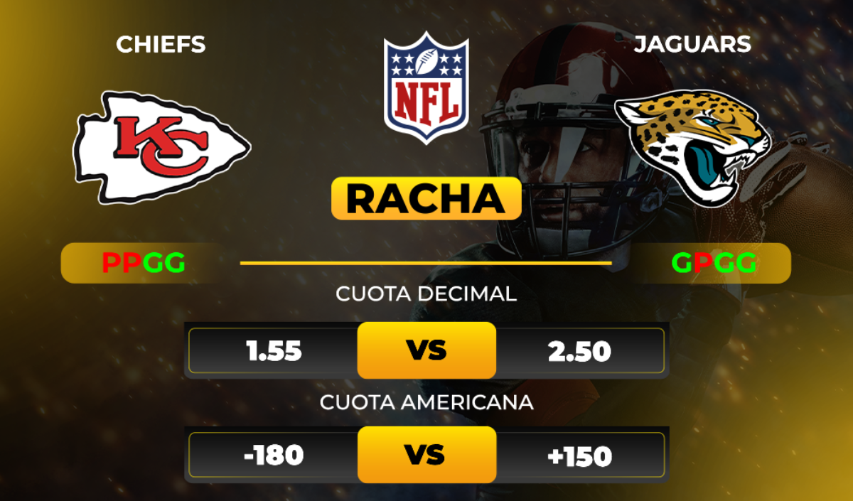 Chiefs-vs-Jaguars-Pronostico-y-apuesta-recomendada-de-NFL-MiCasino.com