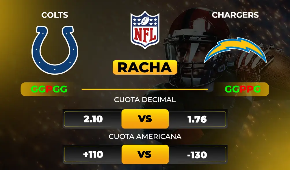 Colts vs Chargers - Previa y pronóstico deportivo de NFL- MiCasino