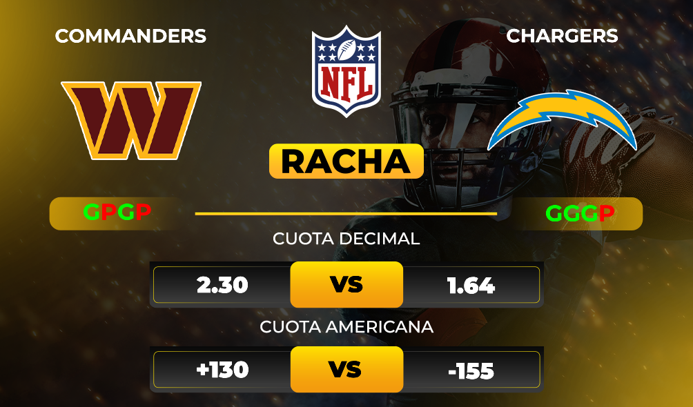 Commanders vs Chargers - Pronóstico y apuesta recomendada de NFL - Cuotas - MiCasino.com