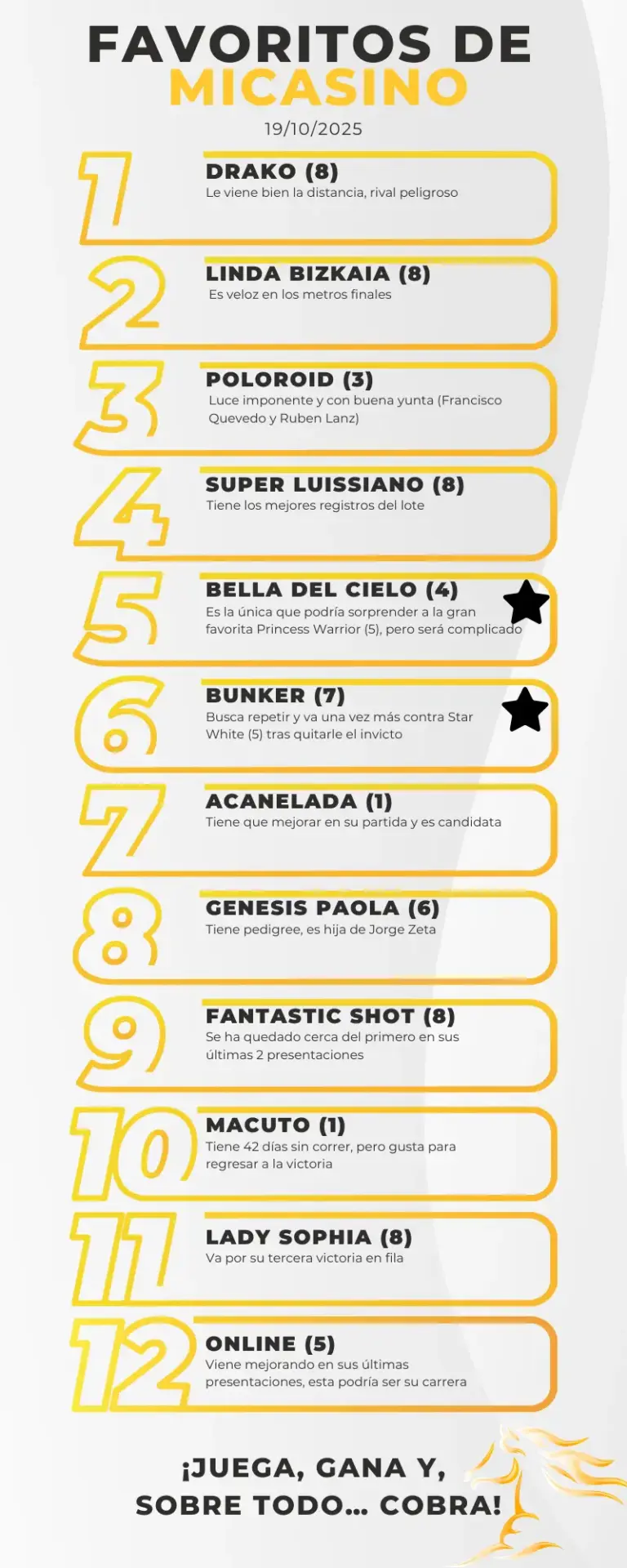 Datos del 5y6 para hoy domingo MiCasino