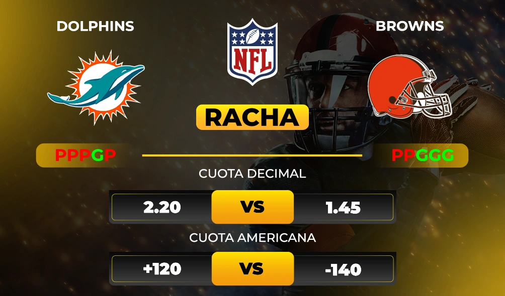 Dolphins vs Browns - Previa y pronóstico deportivo - Cuotas y racha - NFL - MiCasino
