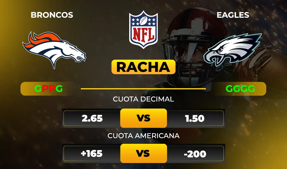 Fútbol americano hoy Pronóstico Broncos vs Eagles Cuotas - Pronóstico y apuesta recomendada de NFL - MiCasino
