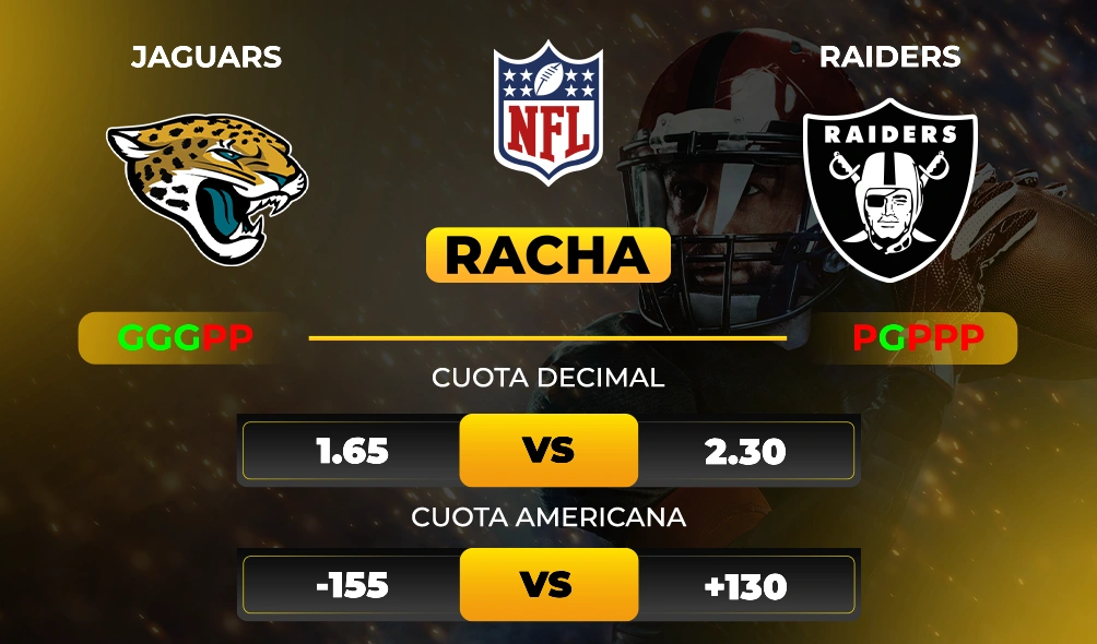 Jaguars vs Raiders - Previa y pronóstico - Racha y Cuotas - NFL - MiCasino