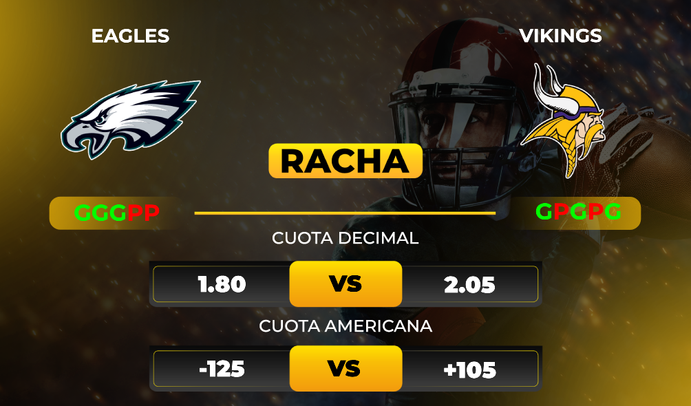 PSD-NFL-CUOTAS Eagles vs Vikings - MiCasino
