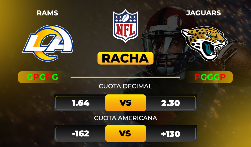 PSD-NFL-CUOTAS Rams vs Jaguars - Previa y pronóstico deportivo de NFL - MiCasino