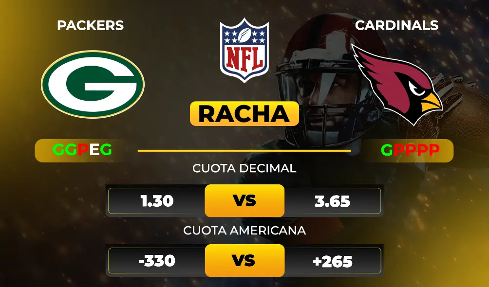 Packers vs Cardinals - Previa y pronóstico deportivo de NFL Cuotas MiCasino