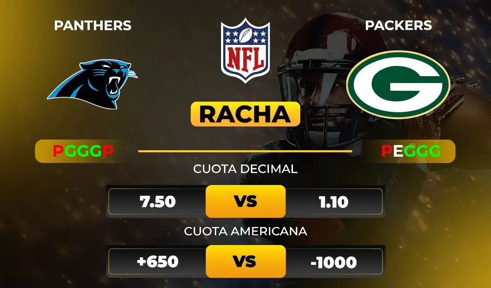 Panthers vs Packers - Previa y pronóstico deportivo de NFL- MiCasino