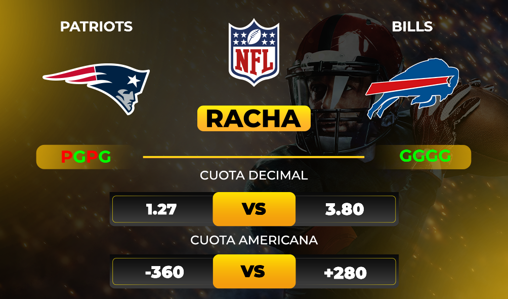 Patriots vs Bills pronóstico_ Apuesta y Cuotas - NFL - Picks y Momios - MiCasino